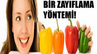 YEDİKLERİNİZİ YAZIN, ZAYIFLAYIN!