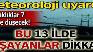 Meteoroloji uyardı!..