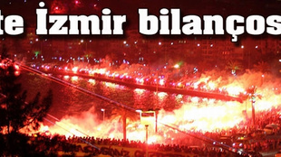 İzmir de Gezi Parkı bilançosu!..