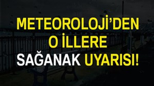 Yurtta hava durumu!