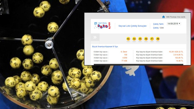 Sayısal Loto'da şüphe uyandıran rakamlar