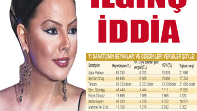 Ünlü sanatçılar hakkında 'düşük beyan' iddiası!