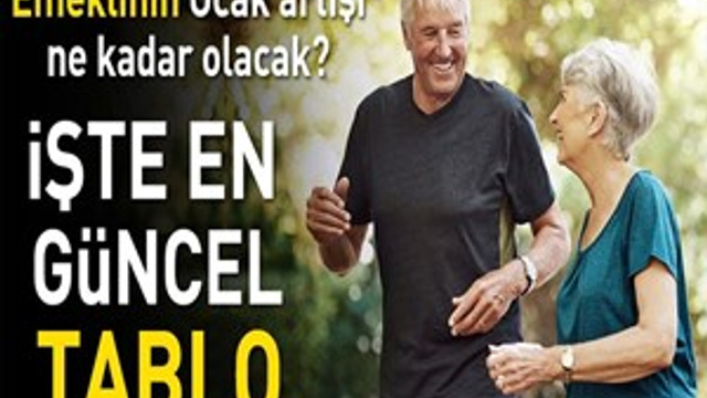 SSK emeklisine en az bin 780 TL!