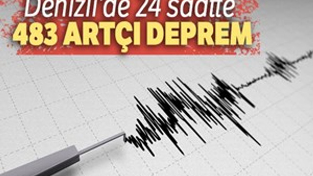 Denizli'de 24 saatte 483 artçı deprem